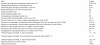 Смесь штукатурно-клеевая на цементной основе TeploFIX-13